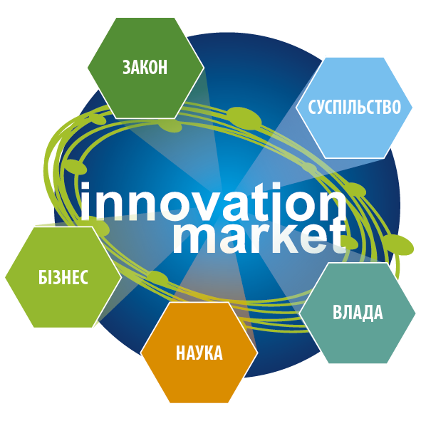 Кафедра ПЕЕА взяла участь у Міжнародному форумі «Innovation Market»